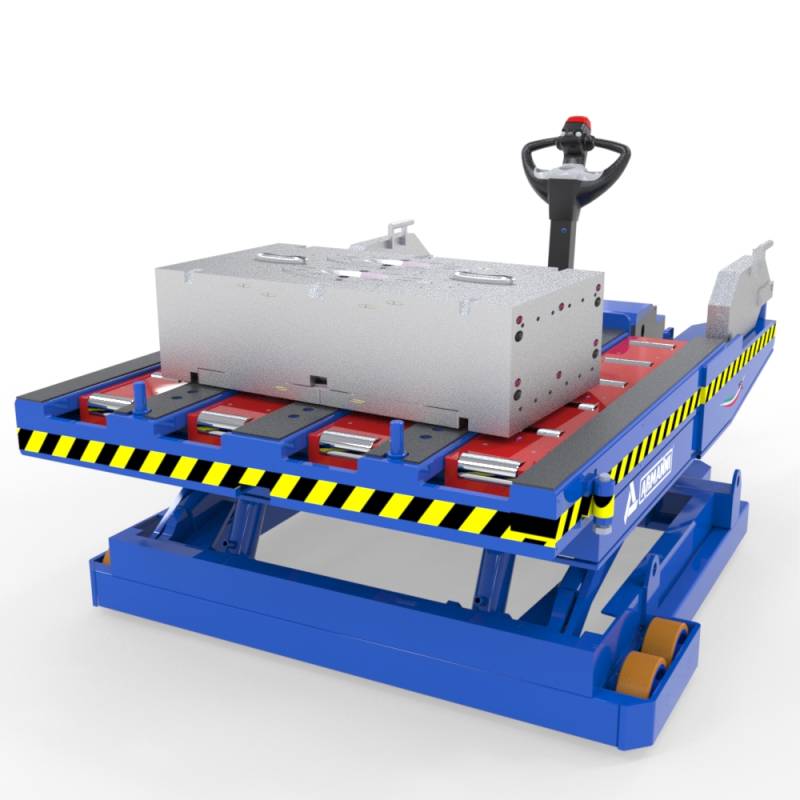 Soluzioni speciali per questo settore TEM HL AC-evo - Tavola motorizzata per stampi